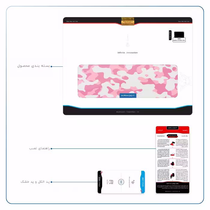 برچسب پوششی ماهوت مدل Army-Pink مناسب برای تبلت اپل iPad Pro 12.9 (GEN 3) 2018 A1983