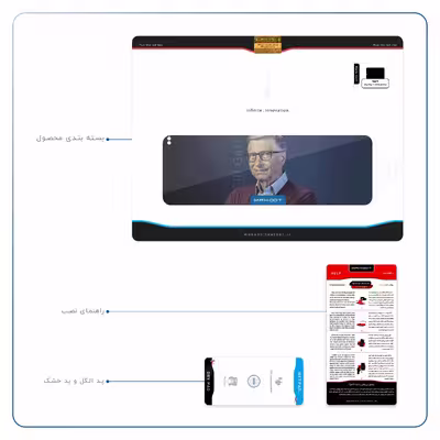 برچسب پوششی ماهوت مدل Bill Gates مناسب برای تبلت اپل iPad Pro 11 2018 A1934