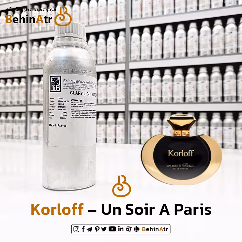 عطر آن سویر ای پاریس – کورلوف