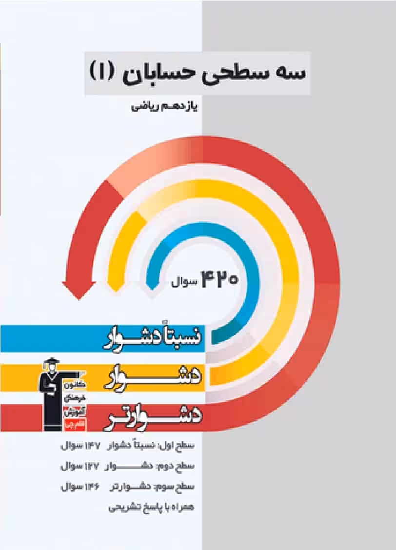 سه سطحی حسابان یازدهم قلم چی