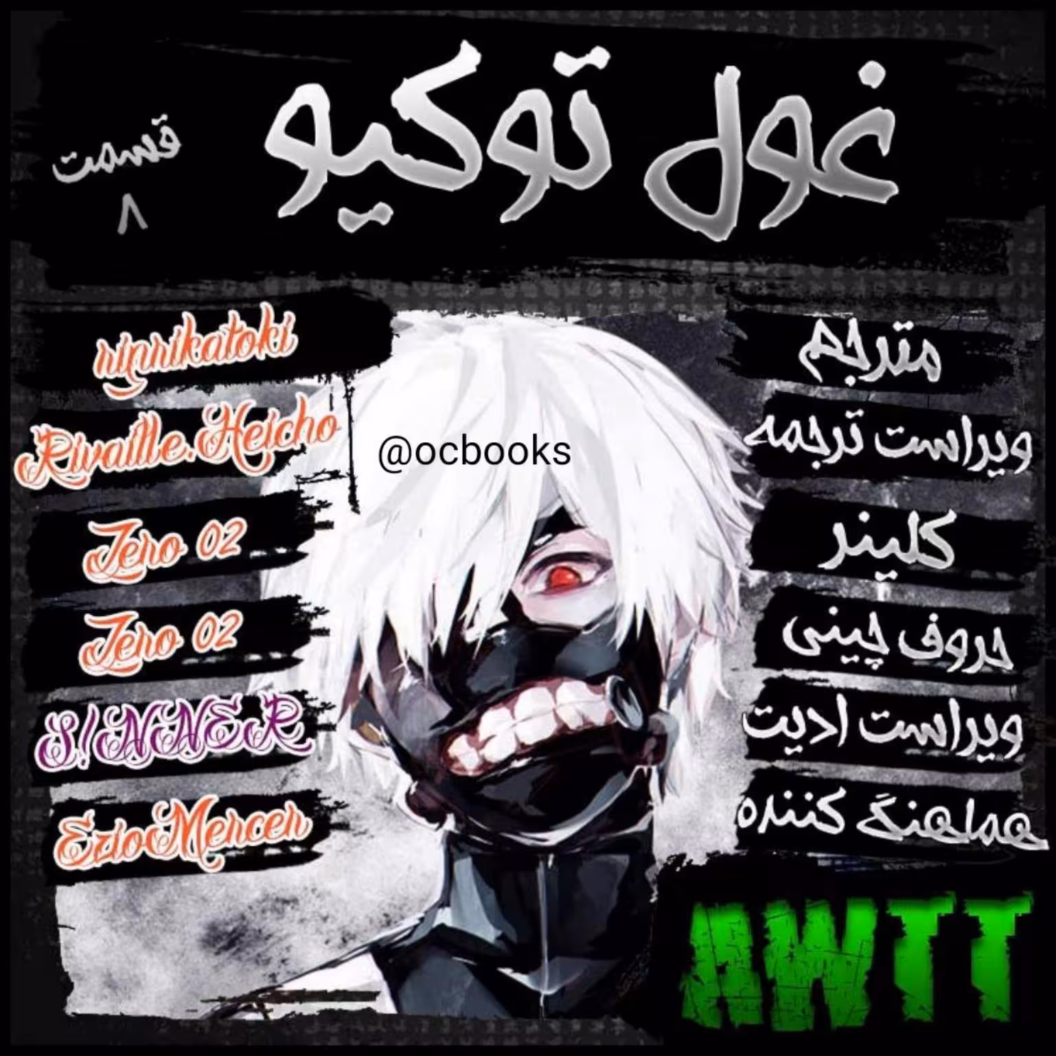 Tokyo Ghoul-CH-8