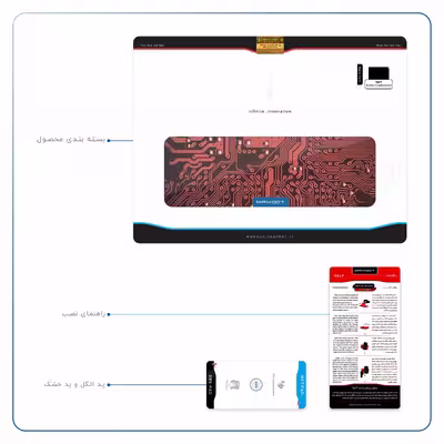 برچسب پوششی ماهوت مدل Red Printed Circuit Board مناسب برای تبلت اپل iPad Pro 12.9 (GEN 3) 2018 A2014