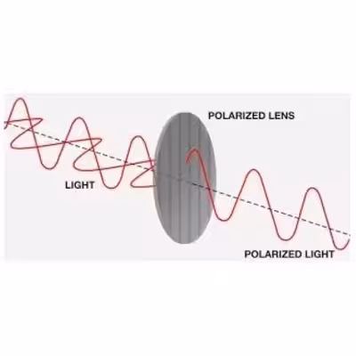 عینک آفتابی ریزارو مدل Mano15-11729