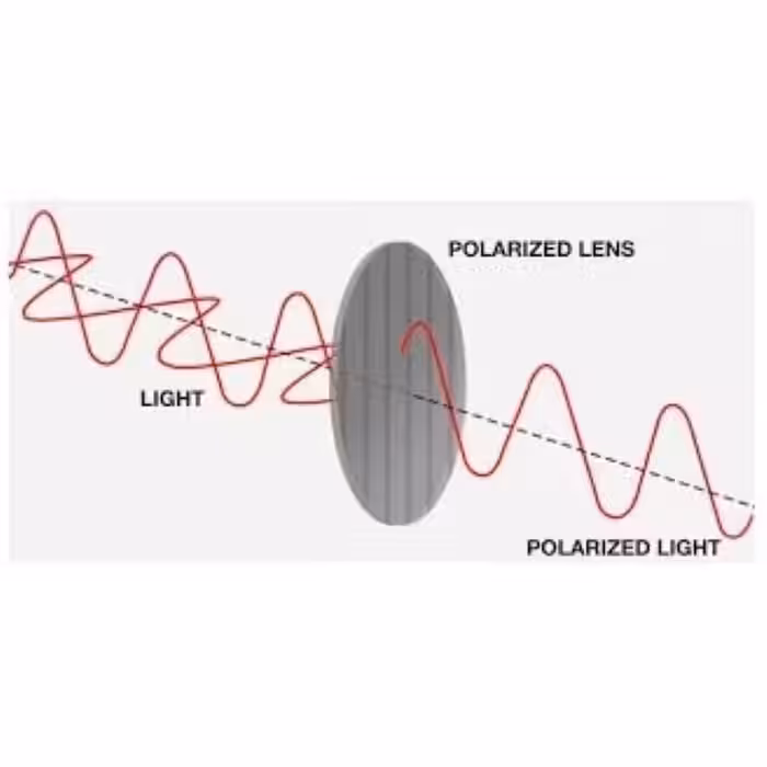 عینک آفتابی ریزارو مدل Mano15-11729