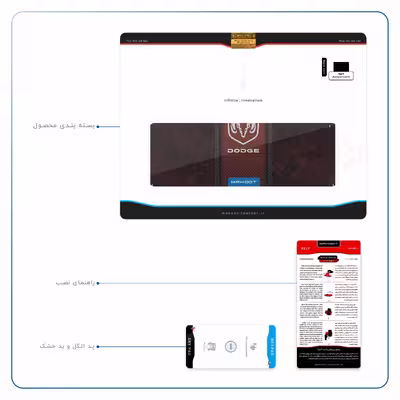 برچسب پوششی ماهوت مدل Dodge مناسب برای تبلت اپل iPad Air 2013 A1476