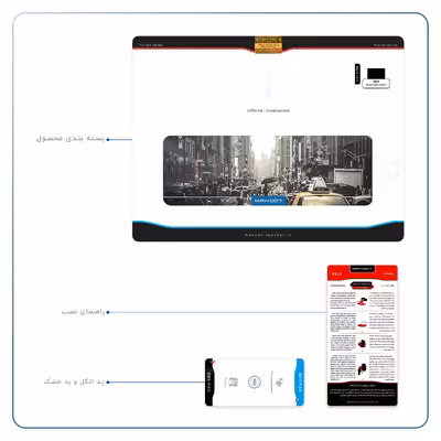 برچسب پوششی ماهوت مدل New York City مناسب برای تبلت اپل iPad 9.7 (GEN 5) 2017 A1823