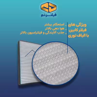 فیلتر کابین فیلتر دم مدل توری کد  97133-C5000 مناسب برای سورنتو