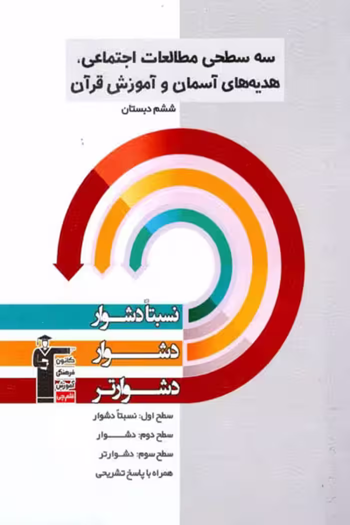 سه سطحی مطالعات اجتماعی، هدیه های آسمان و آموزش قرآن ششم قلم چی