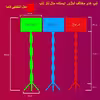 آباژور ایستاده مدل نازتاب NLN10