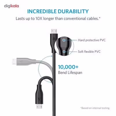 کابل تبدیل USB به microUSB مدل PowerLine II طول 1.8 متر