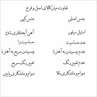 جاکلیدی گيلواره زراوشان مدل با احتیاط رانندگی کن اسم مهرناز کد K8