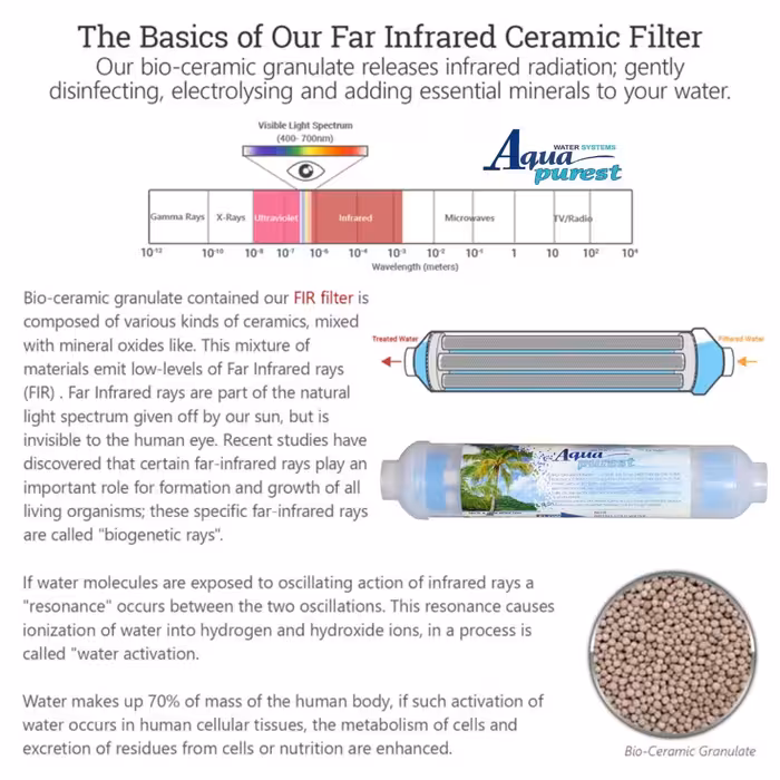 فیلتر دستگاه تصفیه آب آکوا پیورست مدل RO INFERARED 1551 مجموعه 6 عددی به همراه فیلتر تصفیه ممبران و اکسیژن ساز