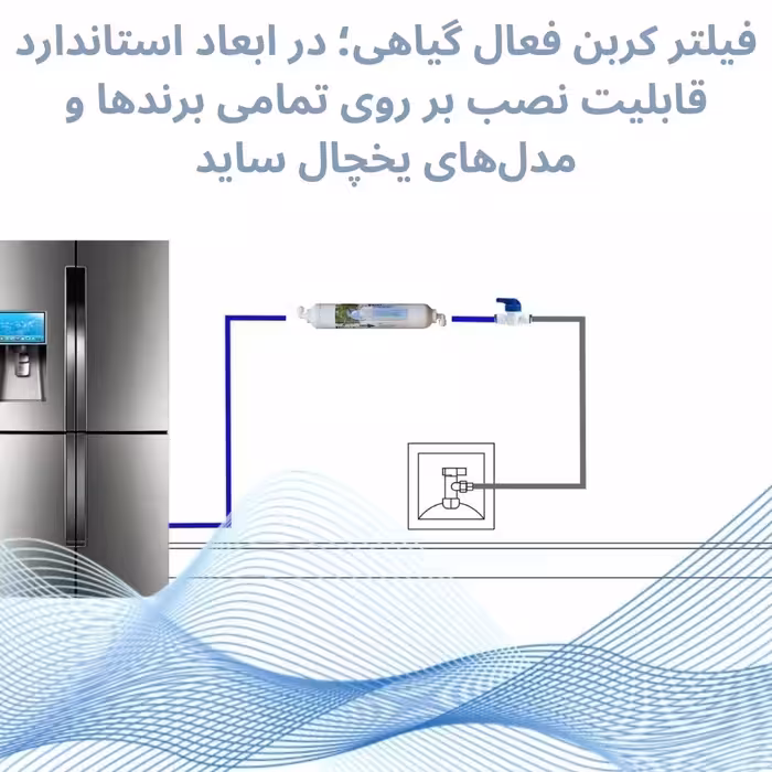 فیلتر دستگاه تصفیه آب آکوا پیورست مدل NX 2500G مجموعه 2 عددی