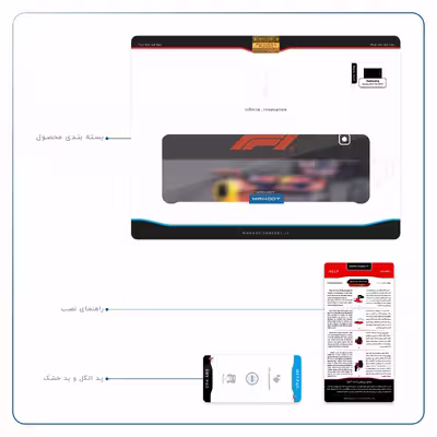 برچسب پوششی ماهوت مدل Formula One مناسب برای تبلت سامسونگ Galaxy Tab E 9.6 2015 T561