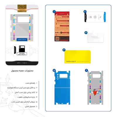 برچسب پوششی ماهوت مدل Collage of Heartbreak-FullSkin مناسب برای گوشی موبایل سامسونگ Galaxy Z Flip3 5G