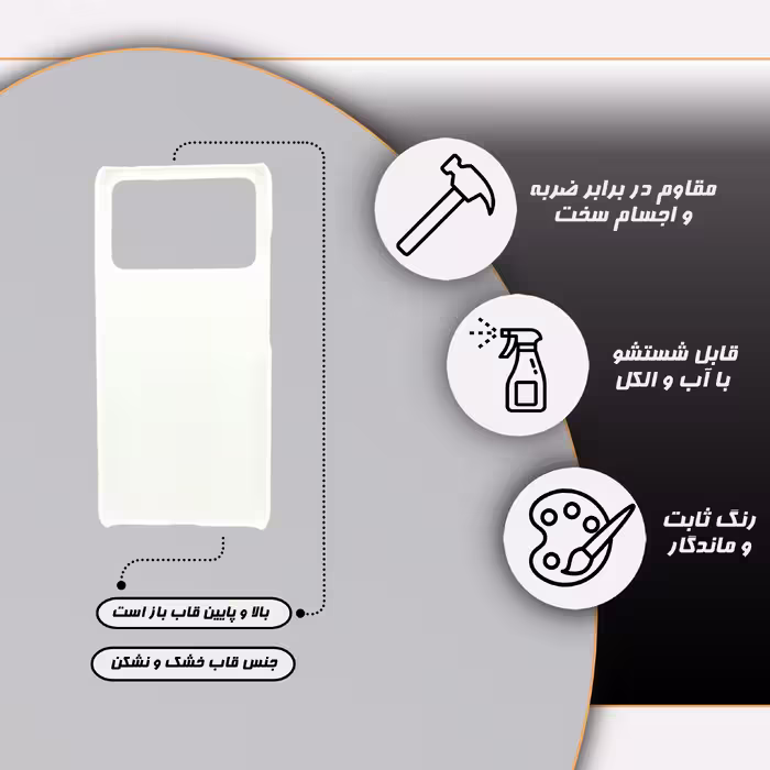 کاور گارد قاب مدل ساده مناسب برای گوشی موبایل شیائومی X4 pro