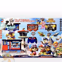 قطار کنترلی سگ نگهبان