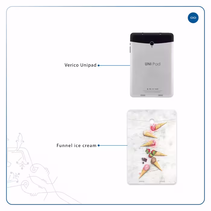 برچسب پوششی ماهوت مدل Funnel ice cream مناسب برای تبلت وریکو Unipad