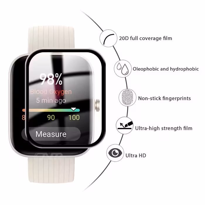 محافظ صفحه نمایش بادیگارد مدل PMMA مناسب برای ساعت هوشمند امیزفیت Huami Amazfit Bip 3 / Bip 3 Pro