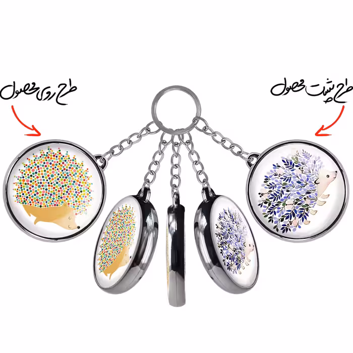 جاکلیدی خندالو طرح جوجه تیغی مدل دوطرفه کد 50715129