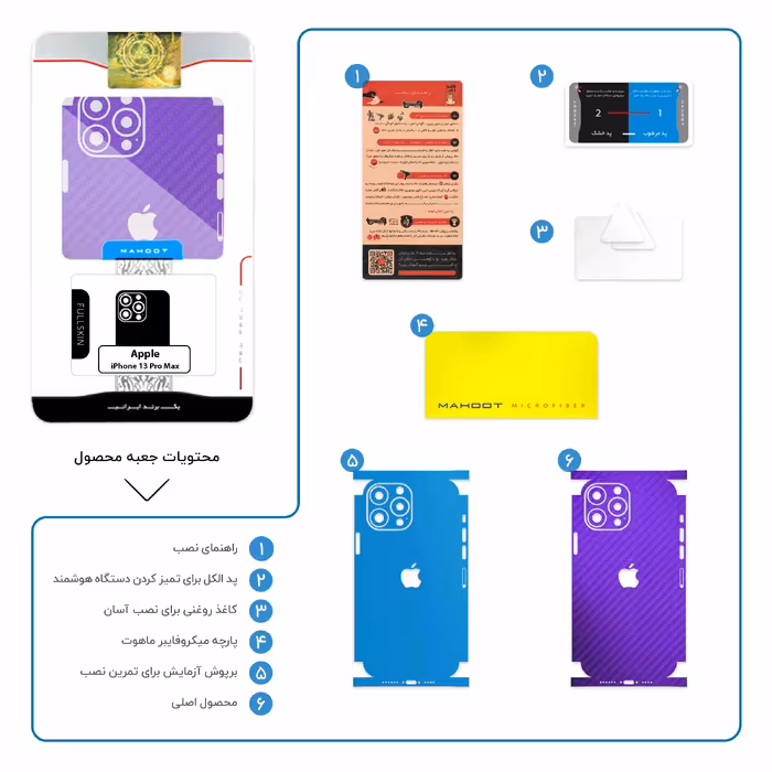 برچسب پوششی ماهوت مدل Purple-Fiber-FullSkin مناسب برای گوشی موبایل اپل iPhone 13 Pro Max