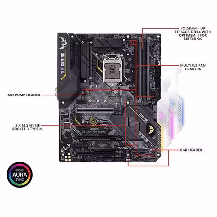 مادربورد ایسوس TUF Z390-PRO GAMING
