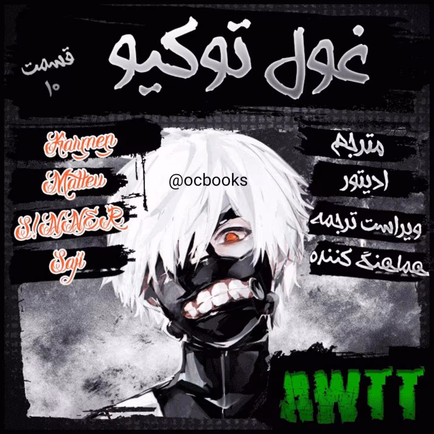 Tokyo Ghoul-CH-10