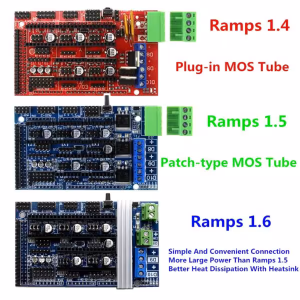 شیلد REPRAP RAMPS SHIELD V1.5