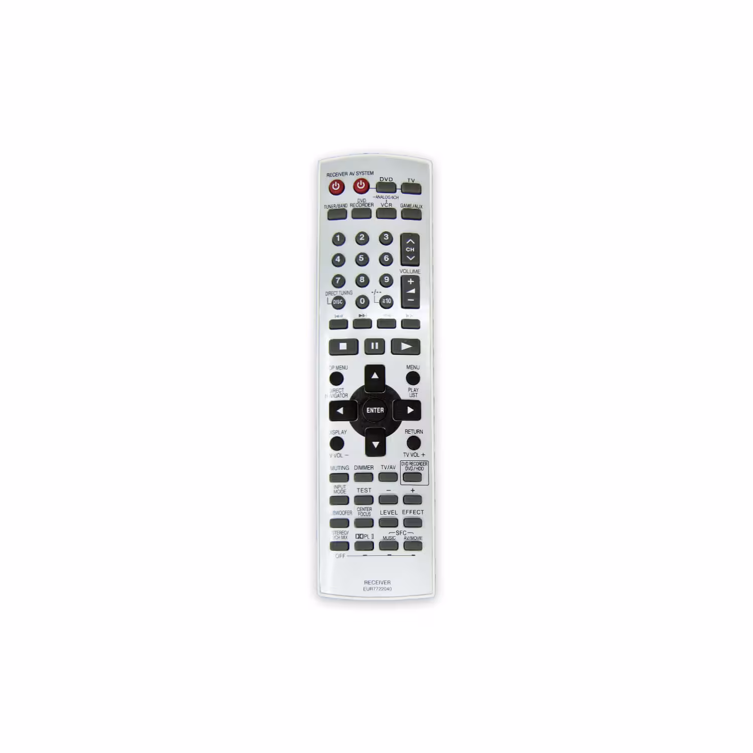 کنترل تلویزیون و دی وی دی پاناسونیک PANASONIC مدل EUR7722040
