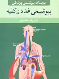 درسنامه بیوشیمی پزشکی بیوشیمی غدد و کلیه محمدی آییژ