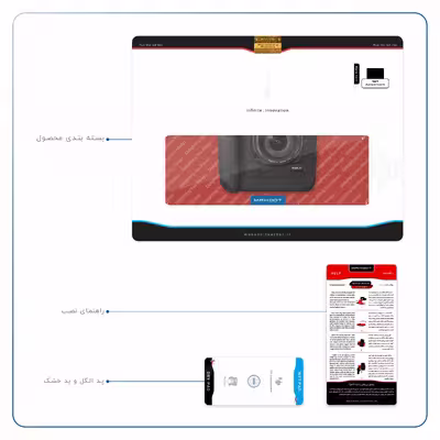 برچسب پوششی ماهوت مدل Canon-Logo مناسب برای تبلت اپل iPad Air 2013 A1476