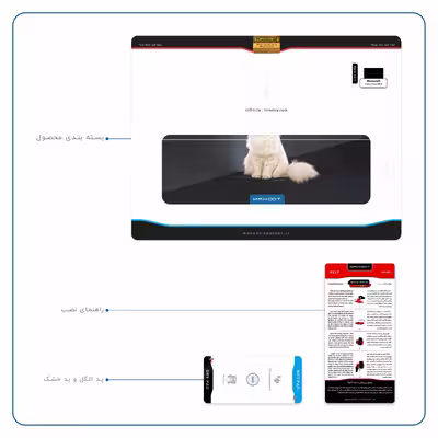 برچسب پوششی ماهوت مدل Persian cat مناسب برای تبلت مایکروسافت Surface Pro 2 2013