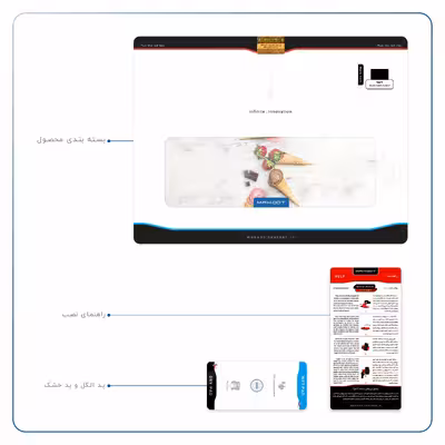 برچسب پوششی ماهوت مدل Funnel ice cream مناسب برای تبلت اپل iPad 9.7 (GEN 5) 2017 A1823