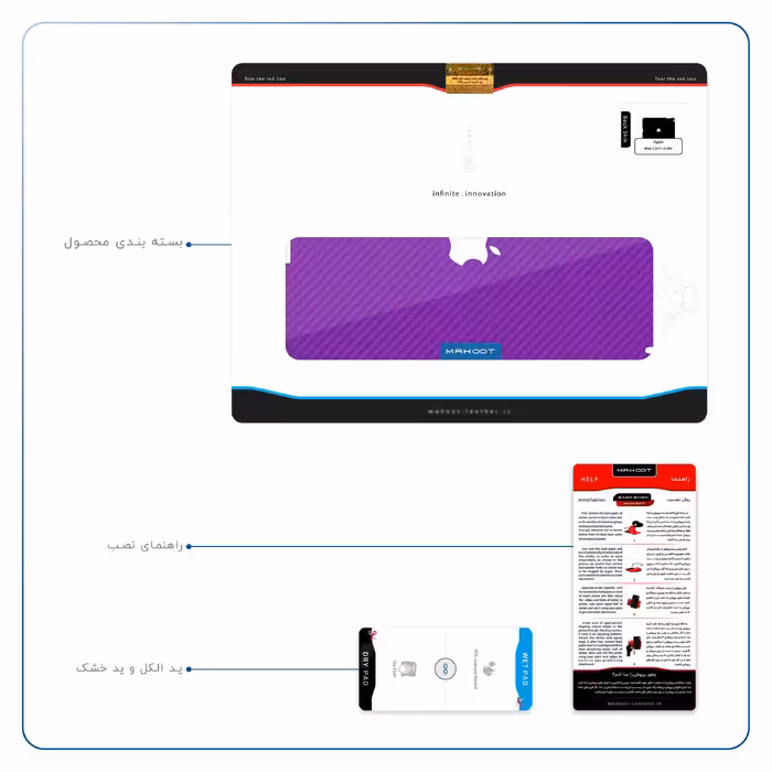 برچسب پوششی ماهوت مدل Purple-Fiber مناسب برای تبلت اپل iPad 2 2011 A1396