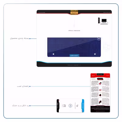 برچسب پوششی ماهوت مدل Blue-Holographic مناسب برای تبلت سامسونگ Galaxy Tab S2 9.7 2015 T815