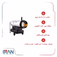 جت هیتر دوگانه سوز دودکش دار نیرو تهویه البرز مدل QEDB-110