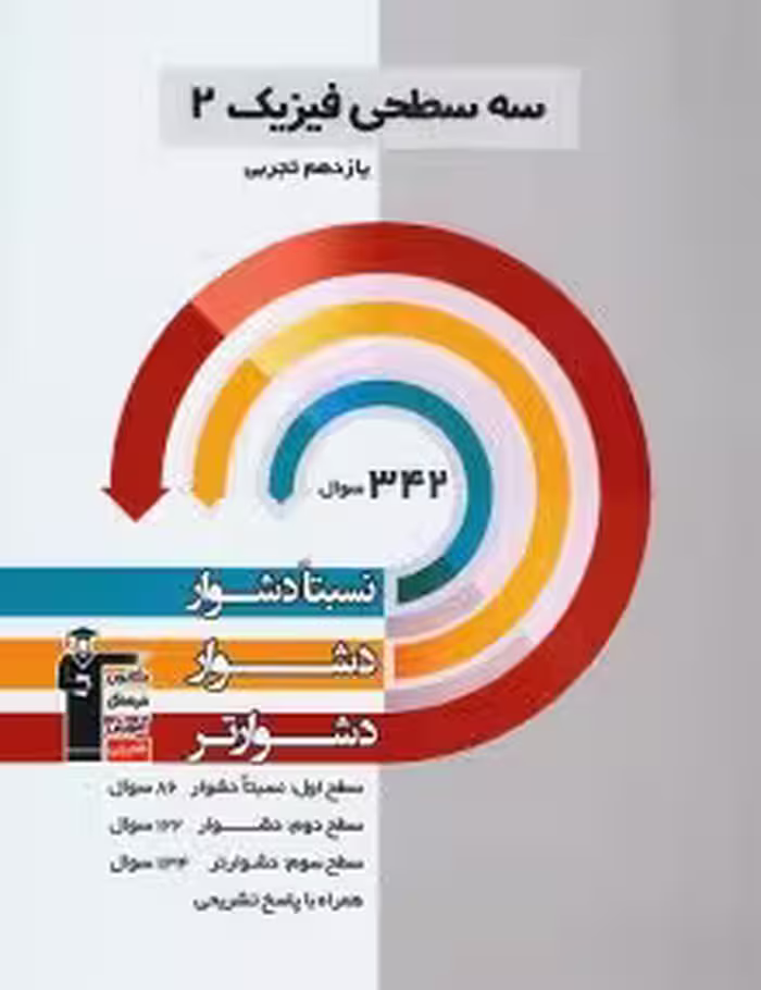 سه سطحی فیزیک یازدهم تجربی قلمچی
