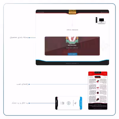 برچسب پوششی ماهوت مدل Liverpool مناسب برای تبلت اپل iPad Air 2013 A1474