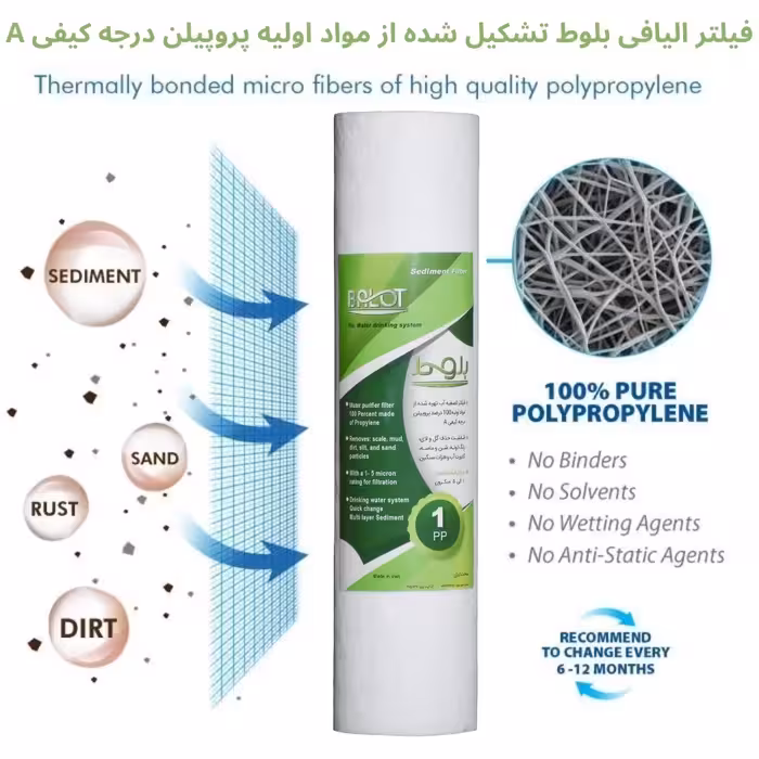 فیلتر دستگاه تصفیه آب بلوط مدل BL 09 مجموعه 9 عددی