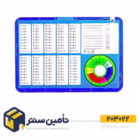 تخته ریاضی سوم دبستان الکا