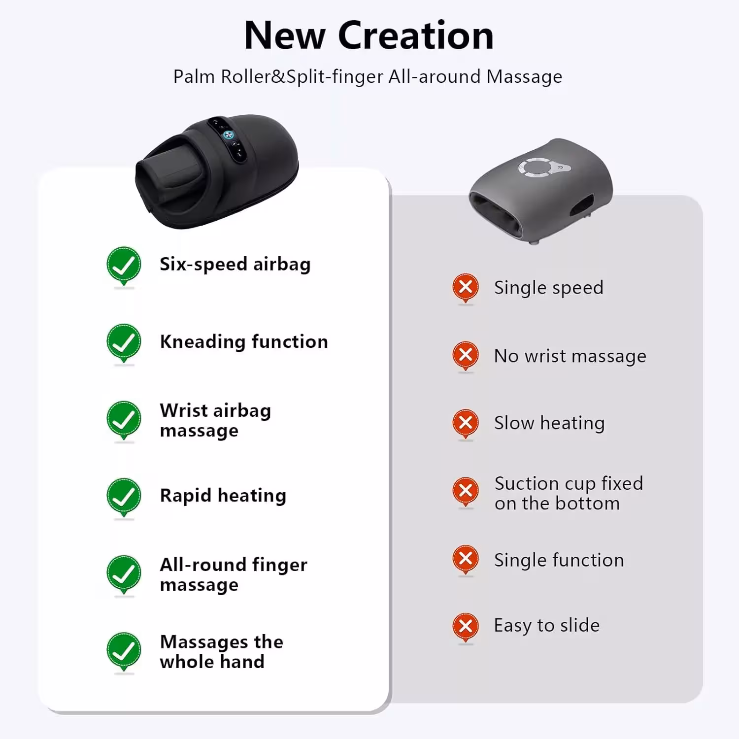 ماساژور برقی دست گوبوک مدل FE-0161
