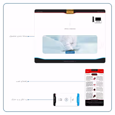 برچسب پوششی ماهوت مدل Cat-1 مناسب برای تبلت مایکروسافت Surface Pro 3 2014