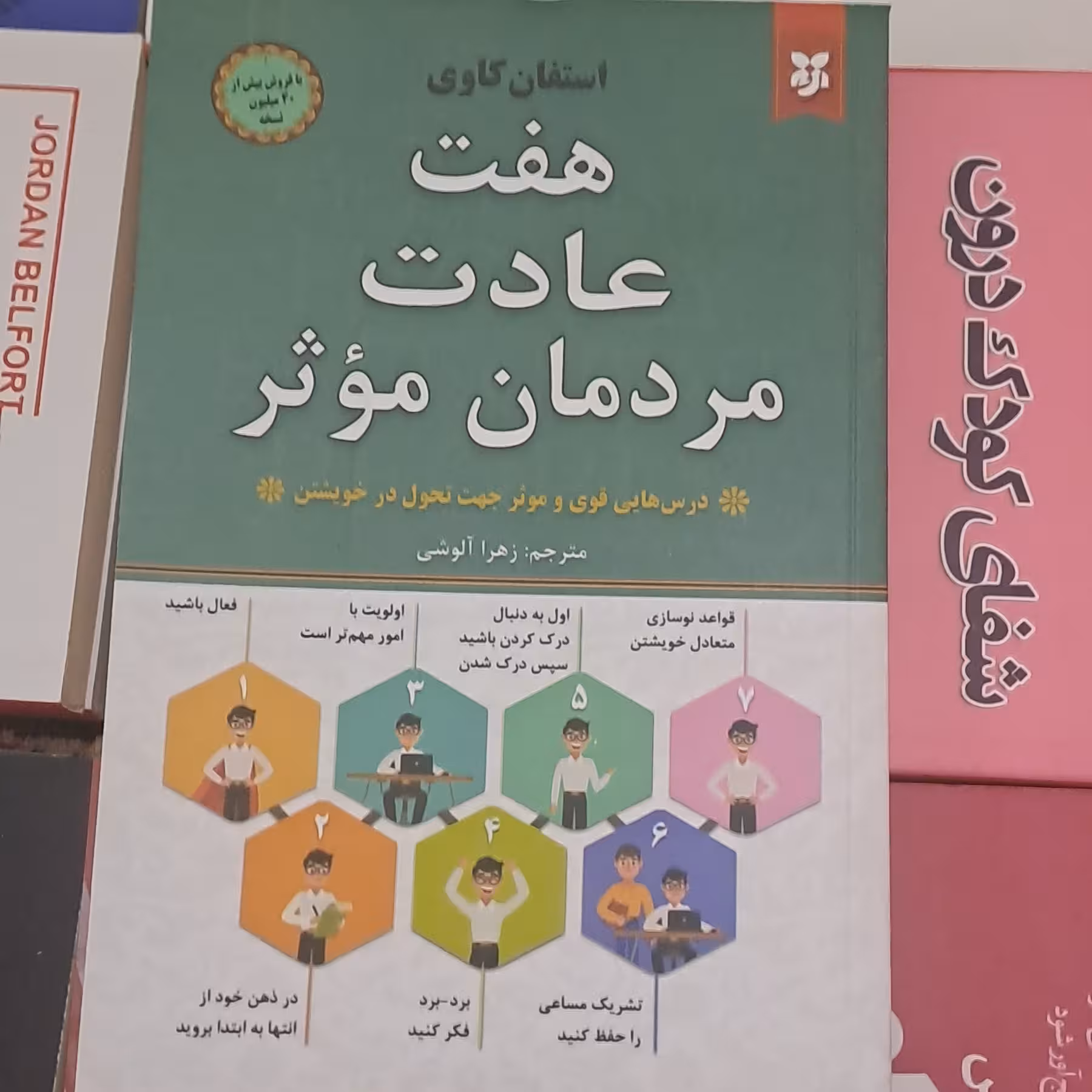 کتاب هفت عادت مردمان موثر