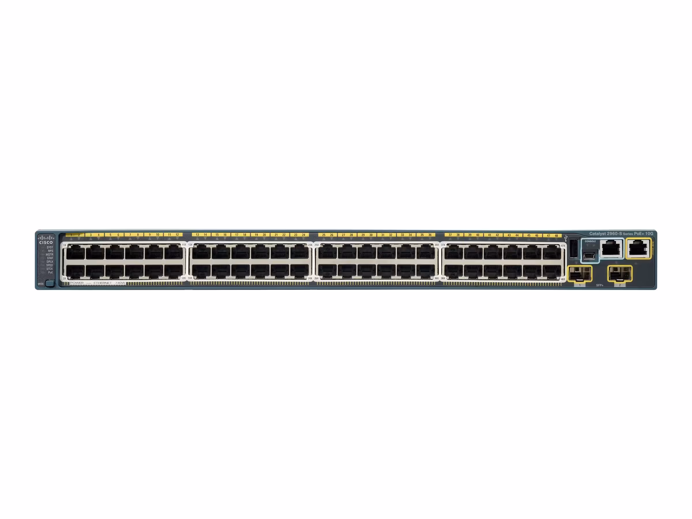 WS-C2960S-48FPD-L
