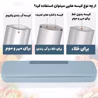 مواد غذایی گرین لاین