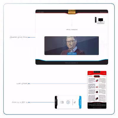 برچسب پوششی ماهوت مدل Bill Gates مناسب برای تبلت اپل iPad Air 2 2014 A1567