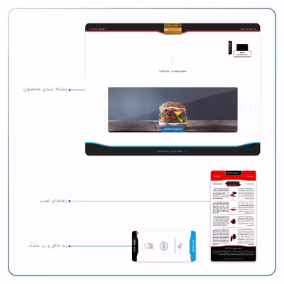 برچسب پوششی ماهوت مدل Hamburger مناسب برای تبلت ایسوس Zenpad 3S 10 2017 Z500KL