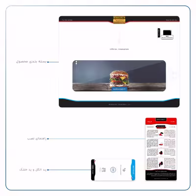 برچسب پوششی ماهوت مدل Hamburger مناسب برای تبلت اپل iPad Pro 11 (GEN 2) 2020 A2230