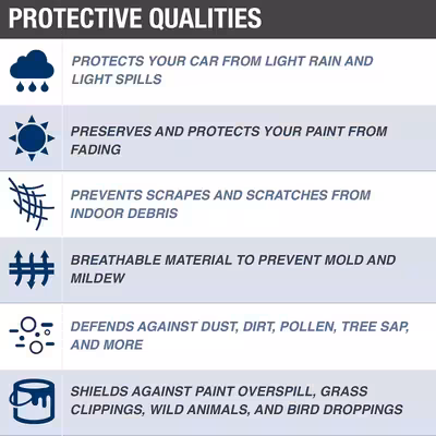 چادر خودرو رویال اسپرت مدل GRAND PRO مناسب برای ام وی ام X22