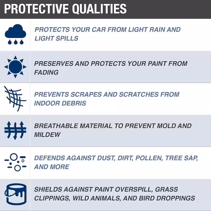 چادر خودرو رویال اسپرت مدل GRAND PRO مناسب برای ام وی ام X22